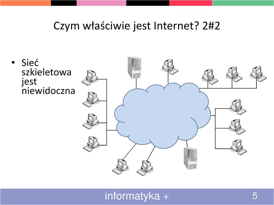 2#2 Sieć