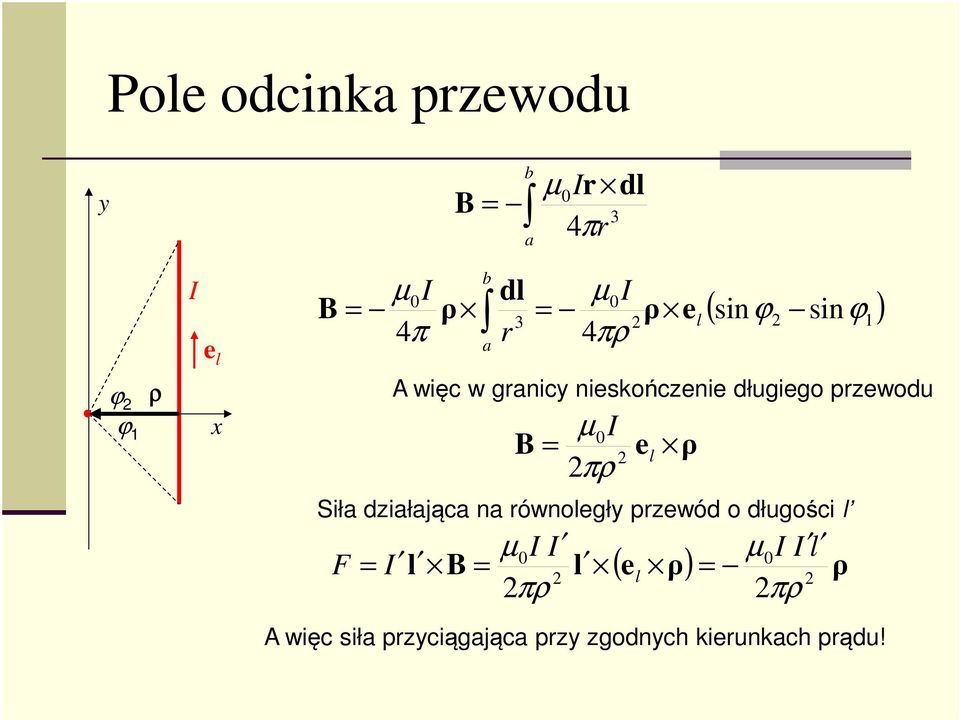 0I B = el ρ 2 2πρ Siła działająca na równoległy przewód o długości l F = µ 0I I µ I I l I