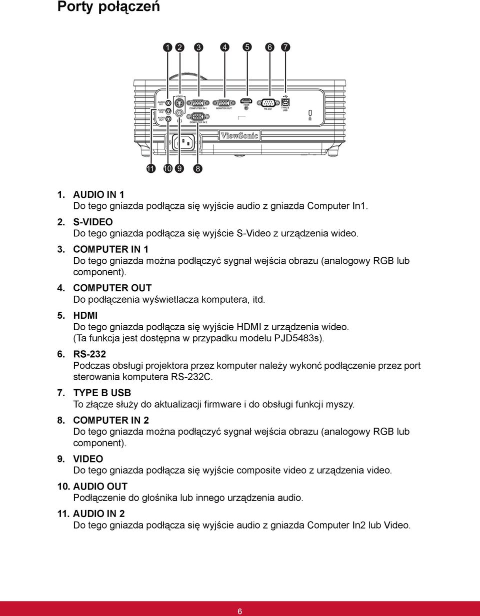RS-232 Podczas obsługi projektora przez komputer należy wykonć podłączenie przez port sterowania komputera RS-232C. 7. TYPE B USB To złącze służy do aktualizacji firmware i do obsługi funkcji myszy.