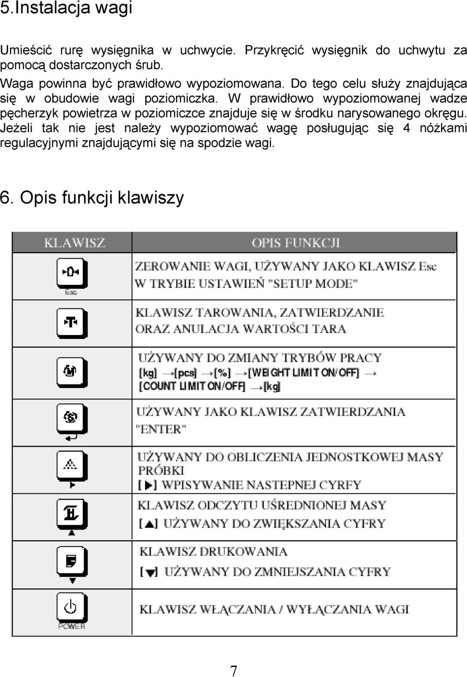 W prawidłowo wypoziomowanej wadze pęcherzyk powietrza w poziomiczce znajduje się w środku narysowanego okręgu.