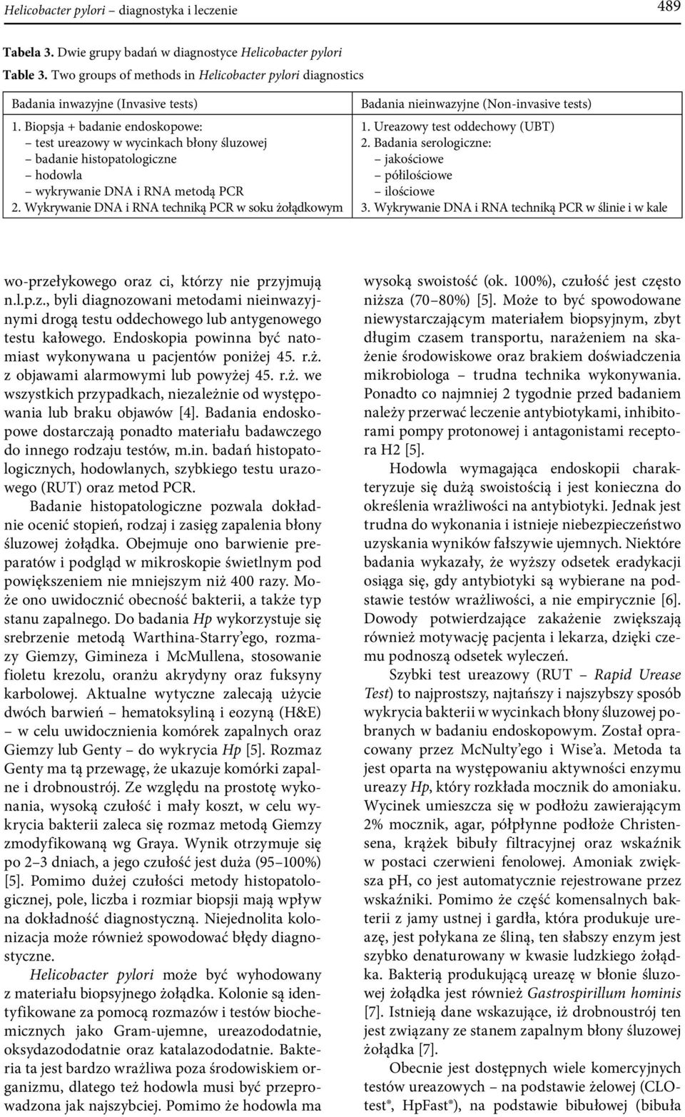 Biopsja + badanie endoskopowe: test ureazowy w wycinkach błony śluzowej badanie histopatologiczne hodowla wykrywanie DNA i RNA metodą PCR 2.