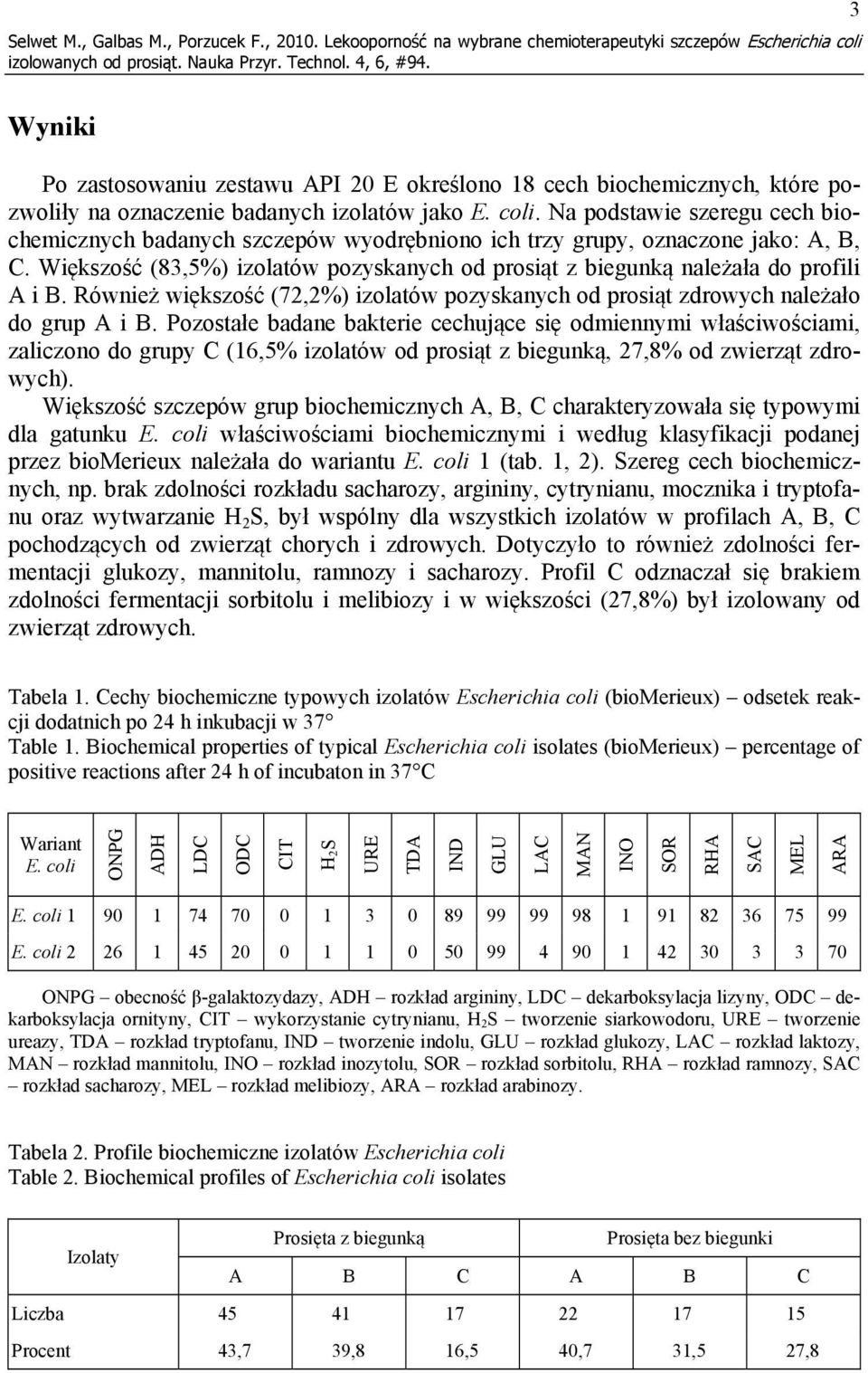coli. Na podstawie szeregu cech biochemicznych badanych szczepów wyodrębniono ich trzy grupy, oznaczone jako: A, B, C.