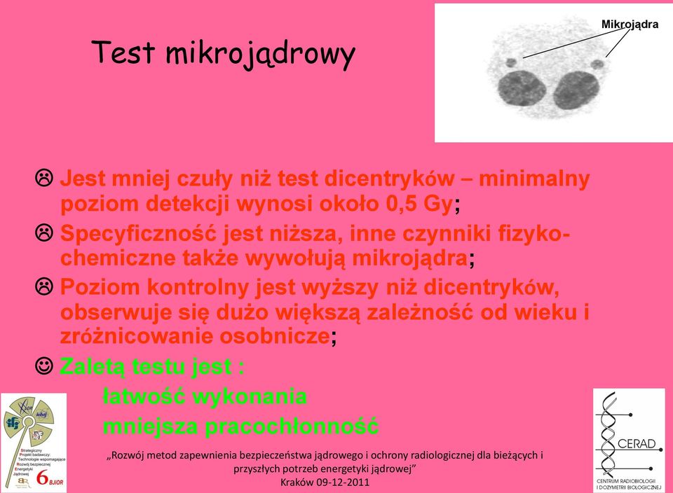 mikrojądra; Poziom kontrolny jest wyższy niż dicentryków, obserwuje się dużo większą zależność