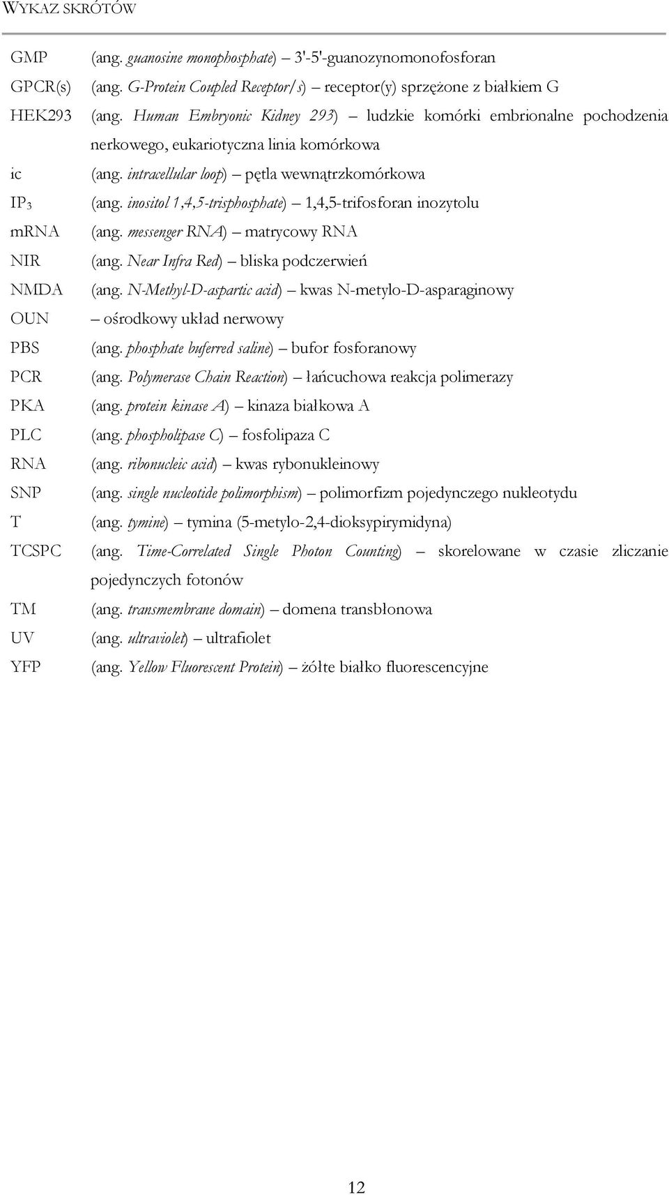 intracellular loop) pętla wewnątrzkomórkowa (ang. inositol 1,4,5-trisphosphate) 1,4,5-trifosforan inozytolu (ang. messenger RNA) matrycowy RNA (ang. Near Infra Red) bliska podczerwień (ang.