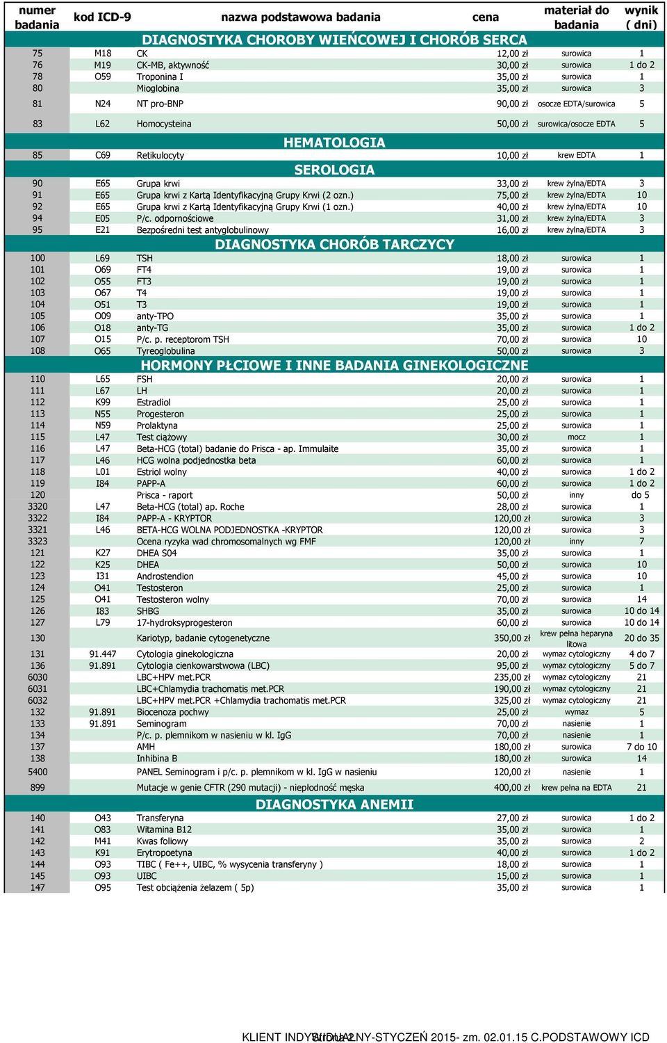 E65 Grupa krwi 33,00 zł krew żylna/edta 3 91 E65 Grupa krwi z Kartą Identyfikacyjną Grupy Krwi (2 ozn.) 75,00 zł krew żylna/edta 10 92 E65 Grupa krwi z Kartą Identyfikacyjną Grupy Krwi (1 ozn.