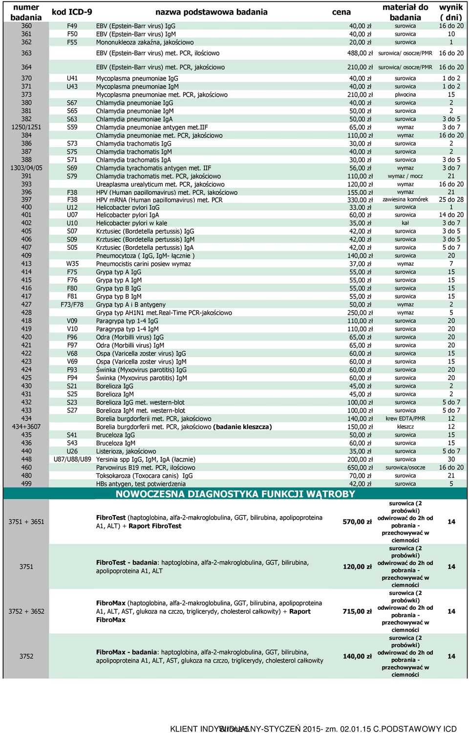 PCR, jakościowo 0,00 zł surowica/ osocze/pmr 16 do 20 370 U41 Mycoplasma pneumoe IgG 40,00 zł surowica 1 do 2 371 U43 Mycoplasma pneumoe IgM 40,00 zł surowica 1 do 2 373 Mycoplasma pneumoe met.