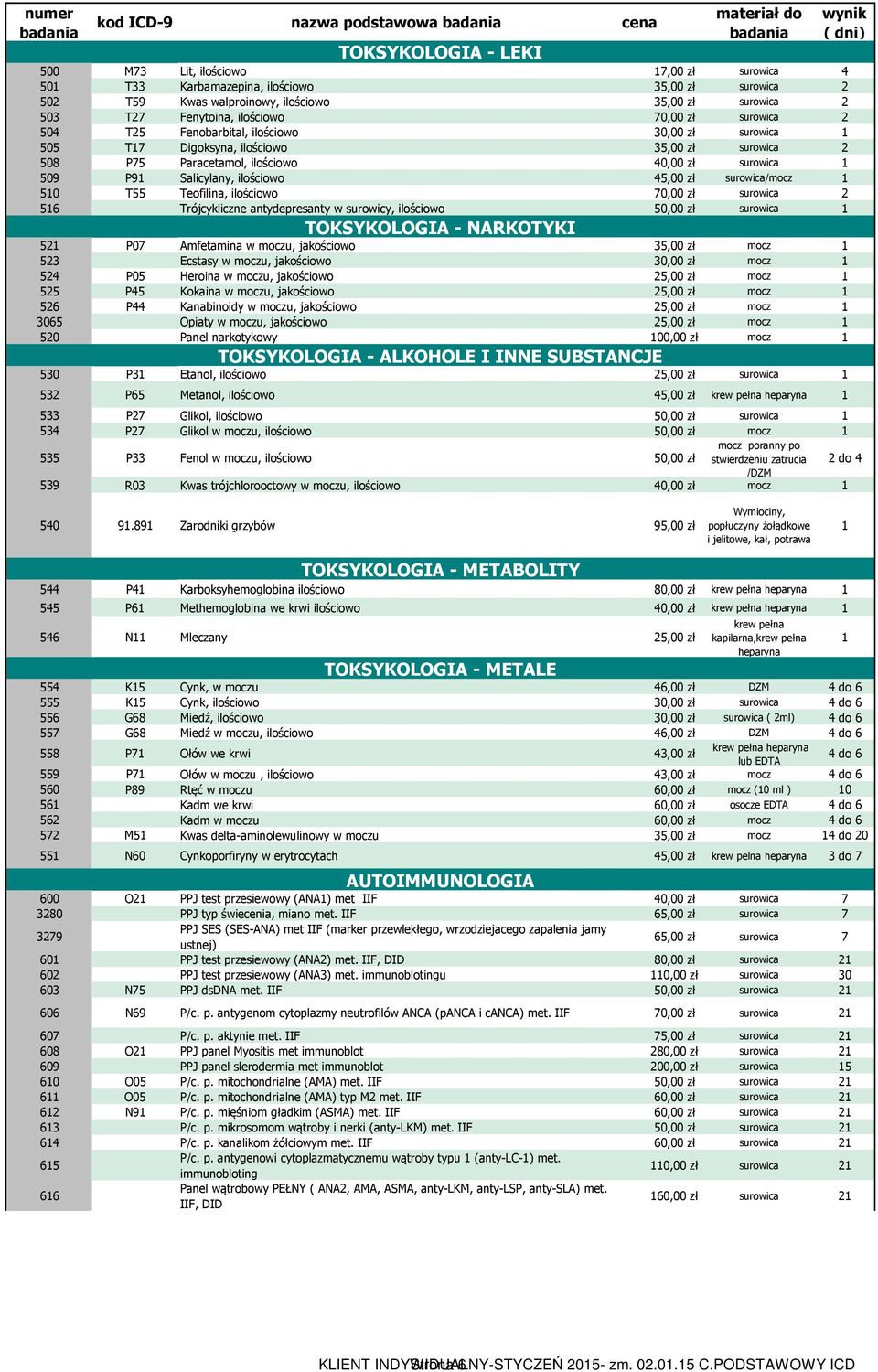 zł surowica 1 509 P91 Salicylany, ilościowo 45,00 zł surowica/mocz 1 510 T55 Teofilina, ilościowo 70,00 zł surowica 2 516 Trójcykliczne antydepresanty w surowicy, ilościowo 50,00 zł surowica 1