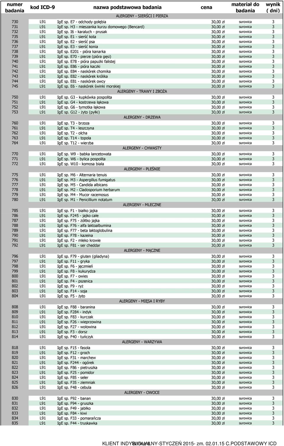 E2 - sierść psa 30,00 zł surowica 3 737 L91 IgE sp. E3 - sierść ko 30,00 zł surowica 3 738 L91 IgE sp. E201 - pióra kanarka 30,00 zł surowica 3 739 L91 IgE sp.