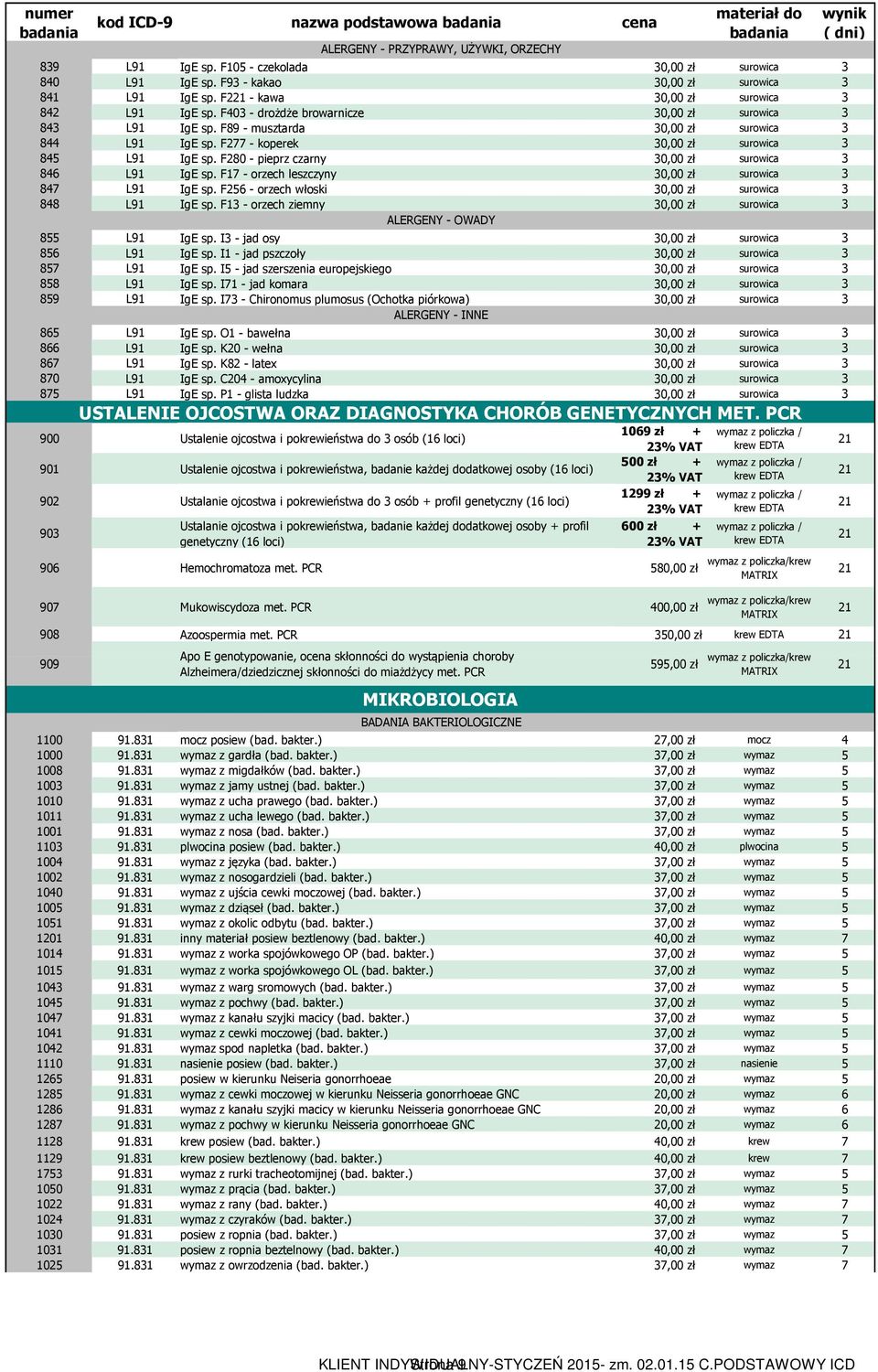 F280 - pieprz czarny 30,00 zł surowica 3 846 L91 IgE sp. F17 - orzech leszczyny 30,00 zł surowica 3 847 L91 IgE sp. F256 - orzech włoski 30,00 zł surowica 3 848 L91 IgE sp.