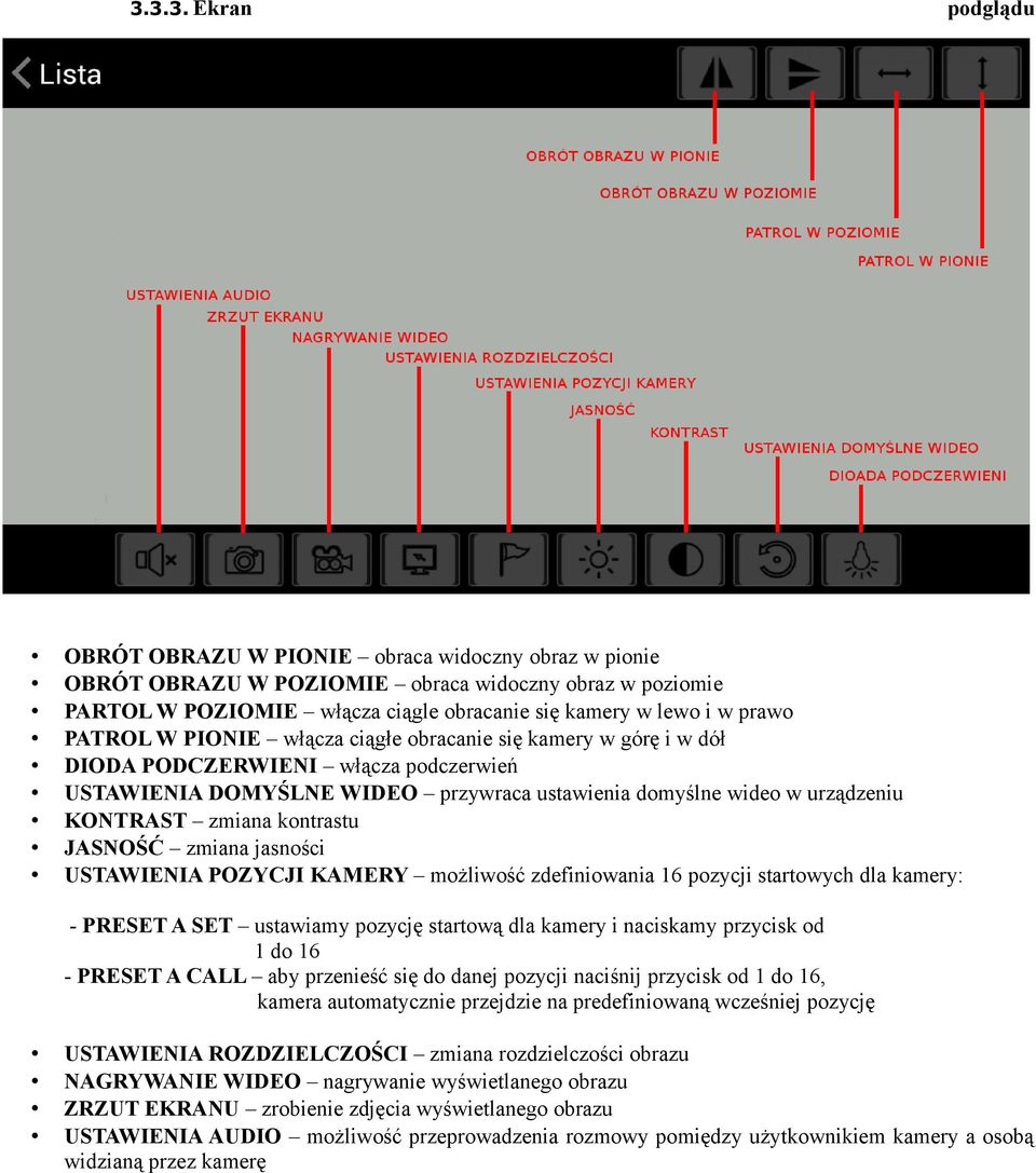 zmiana kontrastu JASNOŚĆ zmiana jasności USTAWIENIA POZYCJI KAMERY możliwość zdefiniowania 16 pozycji startowych dla kamery: - PRESET A SET ustawiamy pozycję startową dla kamery i naciskamy przycisk