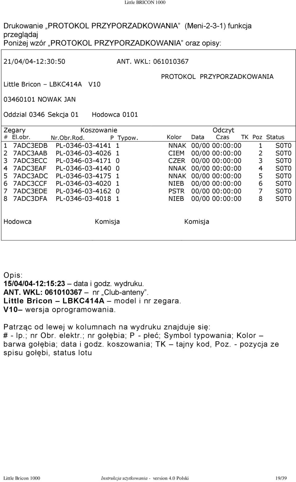 Odczyt Kolor Data Czas TK Poz Status 1 7ADC3EDB PL-0346-03-4141 1 NNAK 00/00 00:00:00 1 S0T0 2 7ADC3AAB PL-0346-03-4026 1 CIEM 00/00 00:00:00 2 S0T0 3 7ADC3ECC PL-0346-03-4171 0 CZER 00/00 00:00:00 3