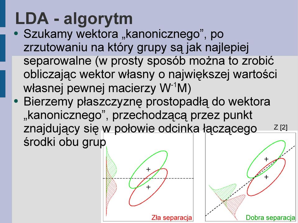 własnej pewnej macierzy W -1 M) Bierzemy płaszczyznę prostopadłą do wektora kanonicznego,