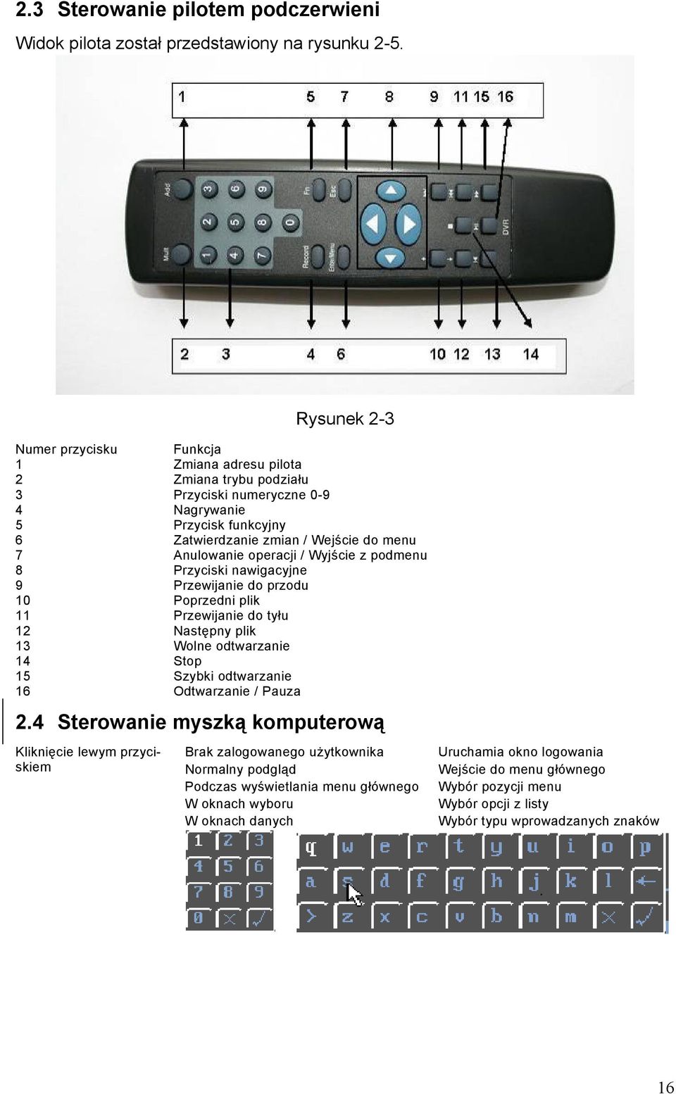 operacji / Wyjście z podmenu 8 Przyciski nawigacyjne 9 Przewijanie do przodu 10 Poprzedni plik 11 Przewijanie do tyłu 12 Następny plik 13 Wolne odtwarzanie 14 Stop 15 Szybki odtwarzanie 16