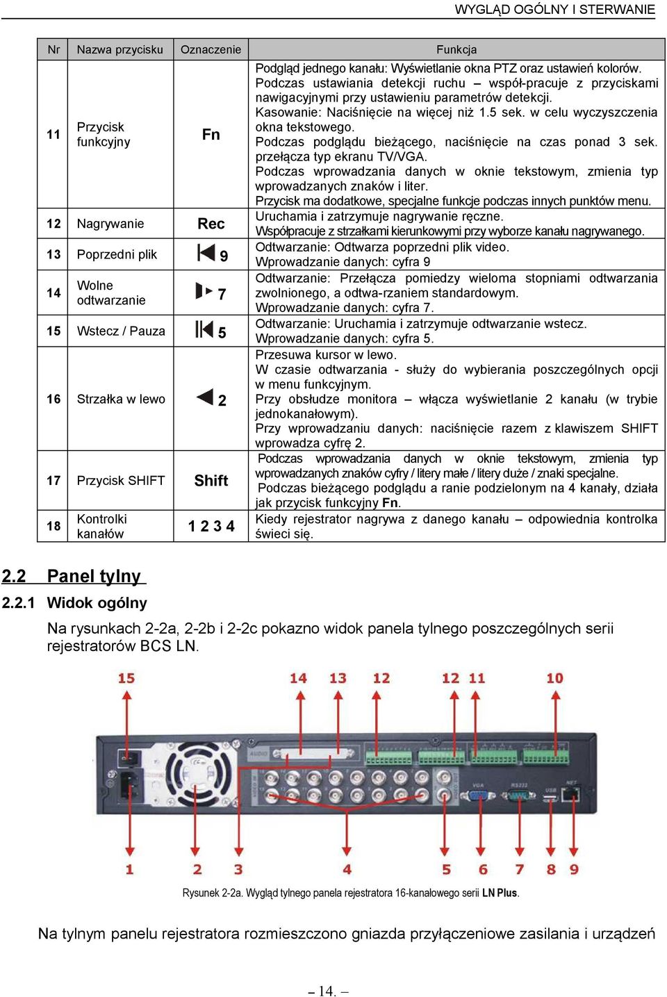 Rec 1234 Funkcja Podgląd jednego kanału: Wyświetlanie okna PTZ oraz ustawień kolorów. Podczas ustawiania detekcji ruchu współ-pracuje z przyciskami nawigacyjnymi przy ustawieniu parametrów detekcji.