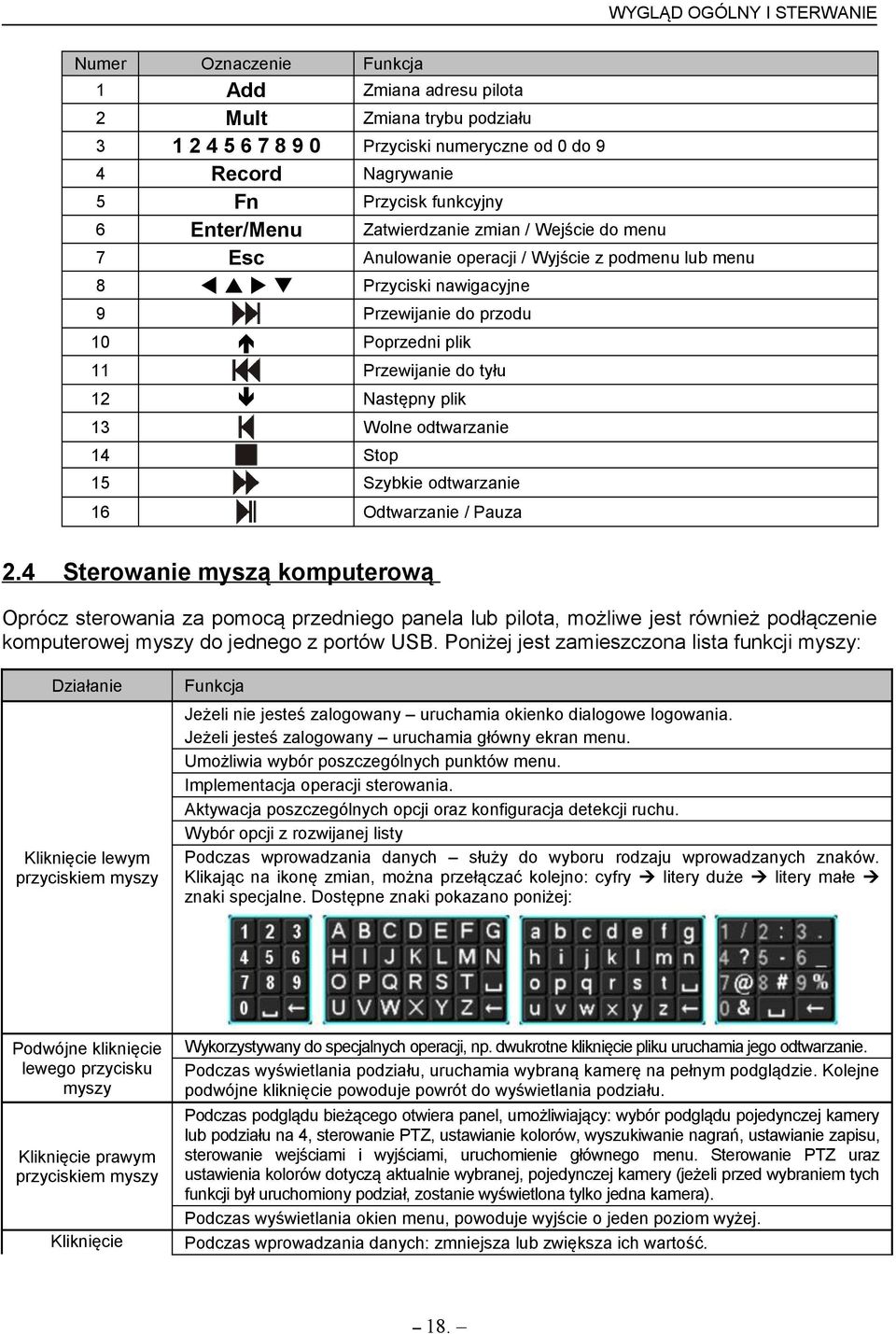 Przyciski nawigacyjne Przewijanie do przodu 11 12 Funkcja Poprzedni plik Przewijanie do tyłu Następny plik 13 Wolne odtwarzanie 14 Stop 15 Szybkie odtwarzanie 16 Odtwarzanie / Pauza Sterowanie myszą