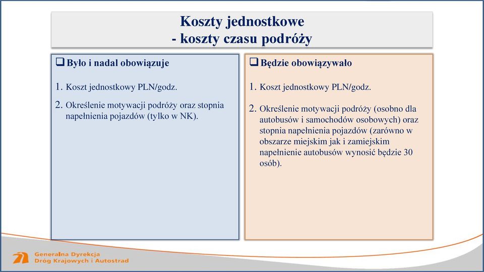 Koszt jednostkowy PLN/godz. 2.