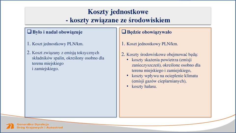 Będzie obowiązywało 1. Koszt jednostkowy PLN/km. 2.