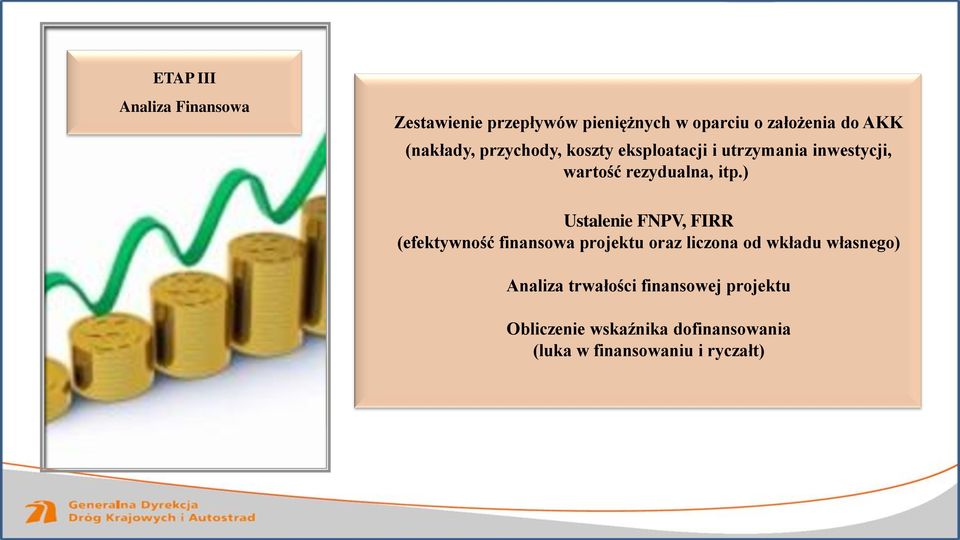 ) Ustalenie FNPV, FIRR (efektywność finansowa projektu oraz liczona od wkładu własnego)