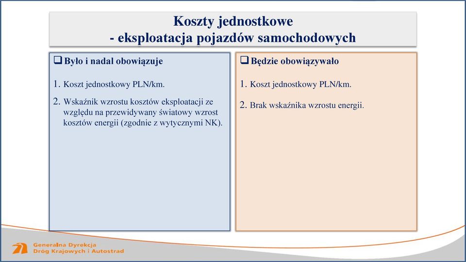 Wskaźnik wzrostu kosztów eksploatacji ze względu na przewidywany światowy