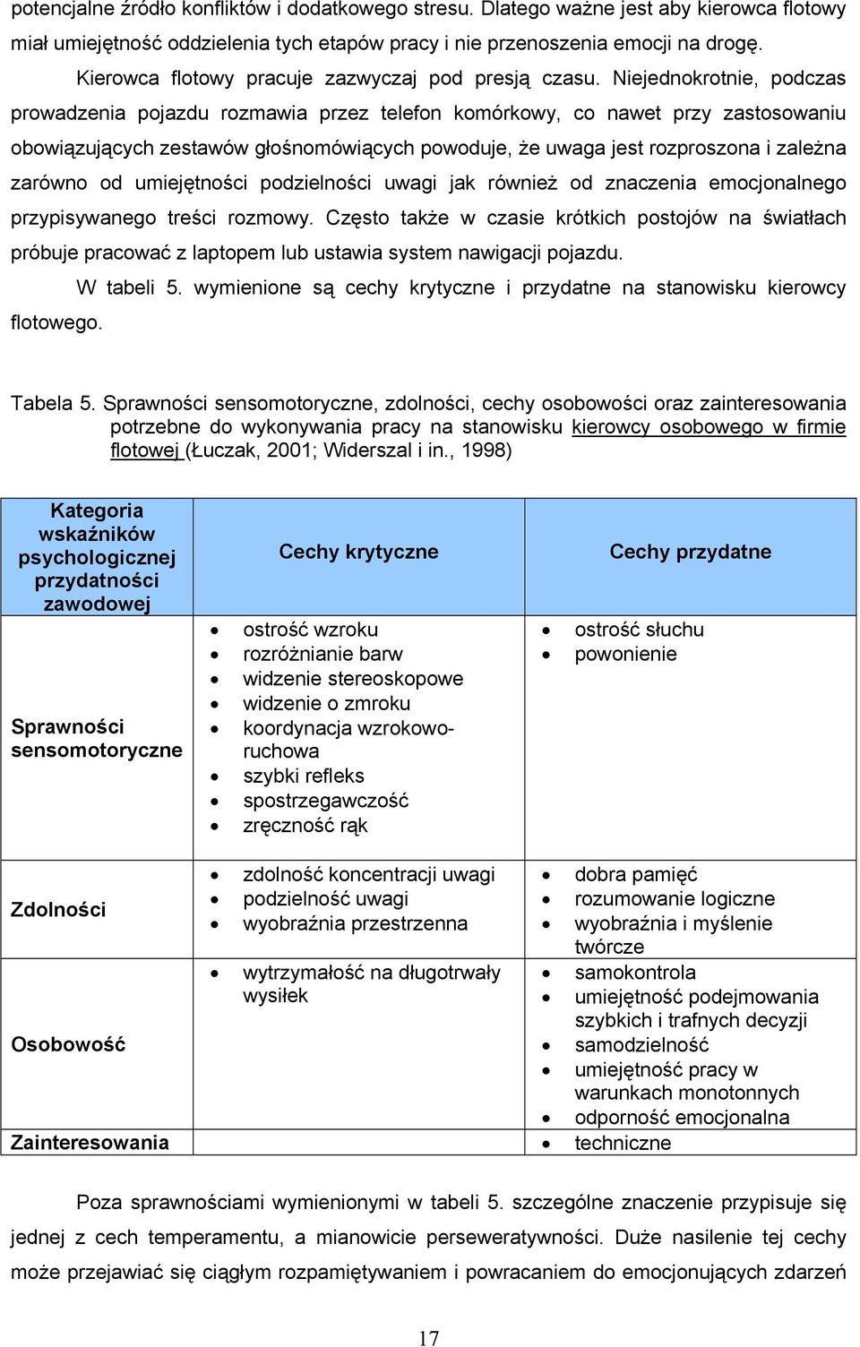 Niejednokrotnie, podczas prowadzenia pojazdu rozmawia przez telefon komórkowy, co nawet przy zastosowaniu obowiązujących zestawów głośnomówiących powoduje, że uwaga jest rozproszona i zależna zarówno