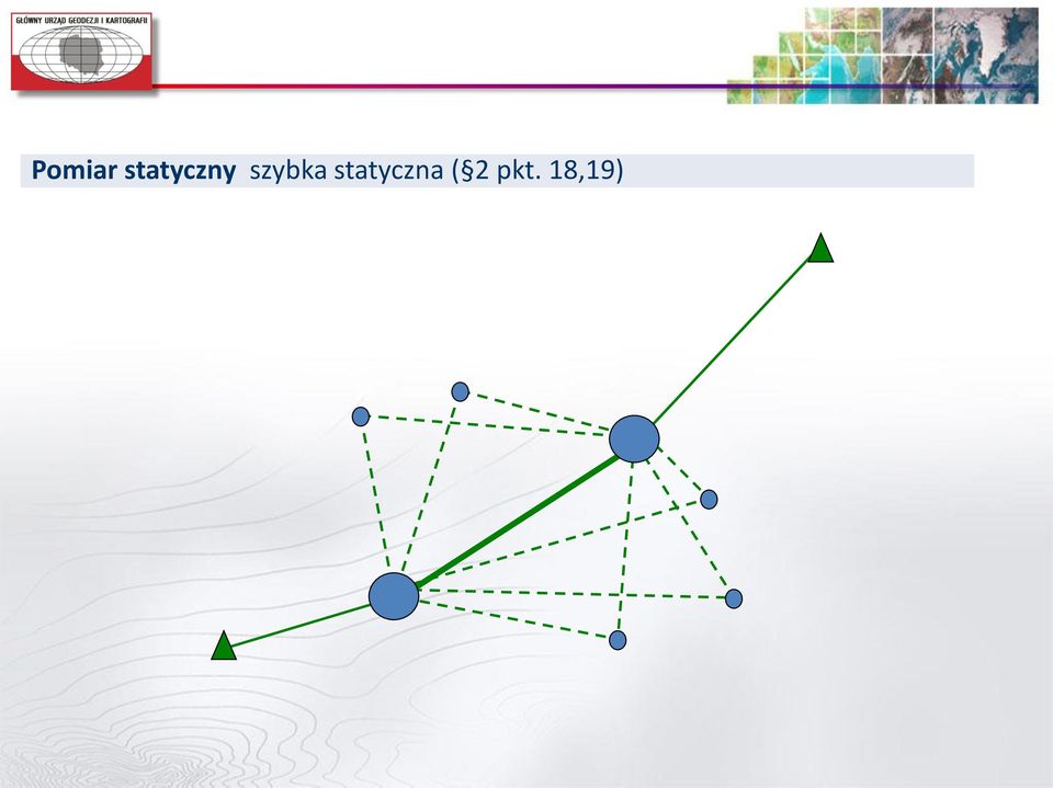 szybka