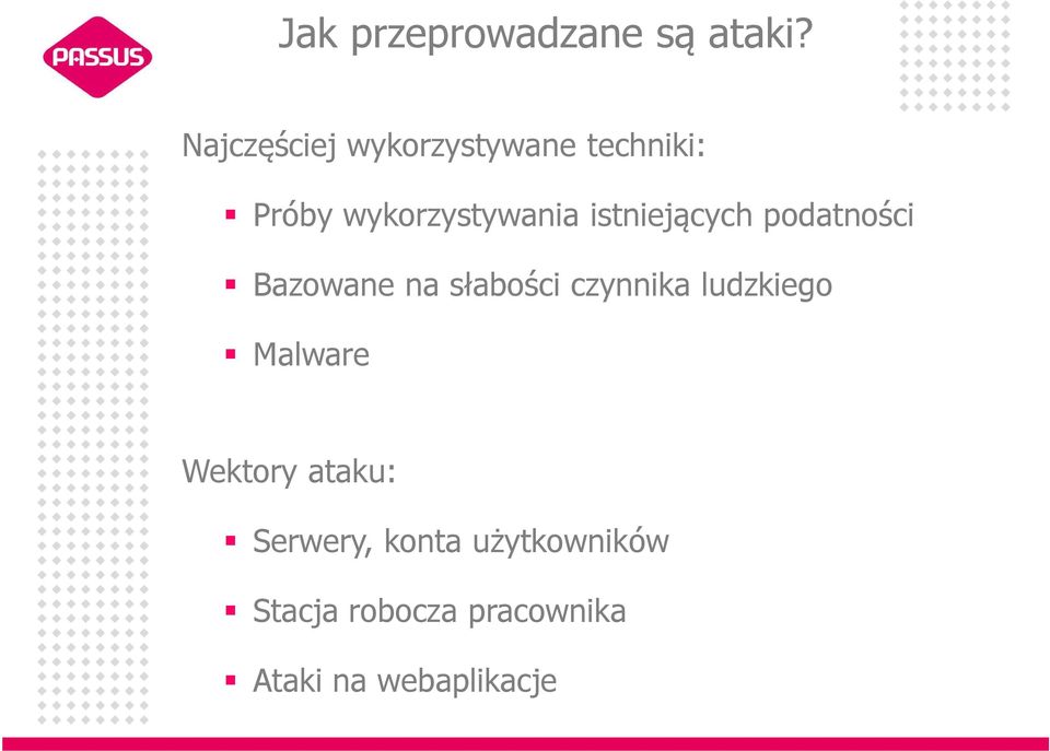 istniejących podatności Bazowane na słabości czynnika
