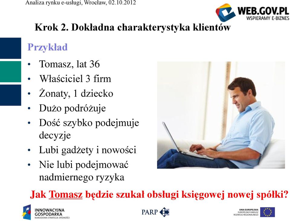 Właściciel 3 firm Żonaty, 1 dziecko Dużo podróżuje Dość szybko