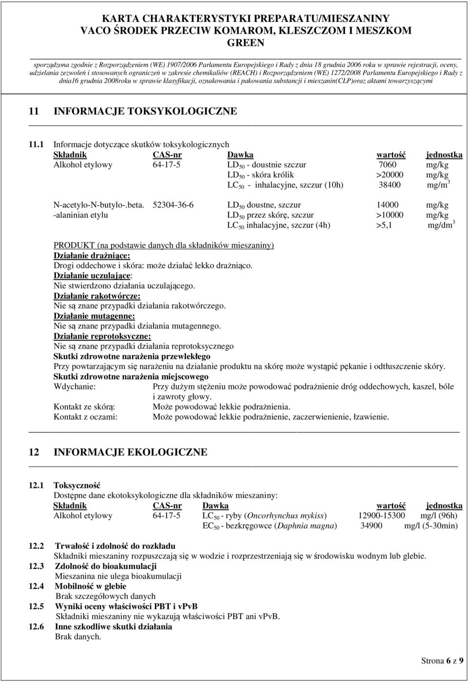 inhalacyjne, szczur (10h) 38400 mg/m 3 N-acetylo-N-butylo-.beta.