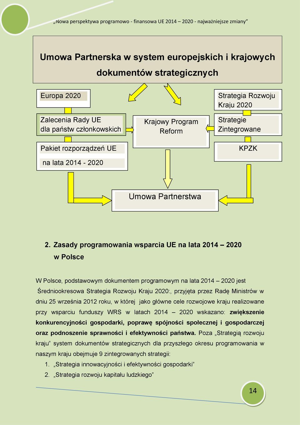 Zasady programowania wsparcia UE na lata 2014 2020 w Polsce W Polsce, podstawowym dokumentem programowym na lata 2014 2020 jest Średniookresowa Strategia Rozwoju Kraju 2020:, przyjęta przez Radę
