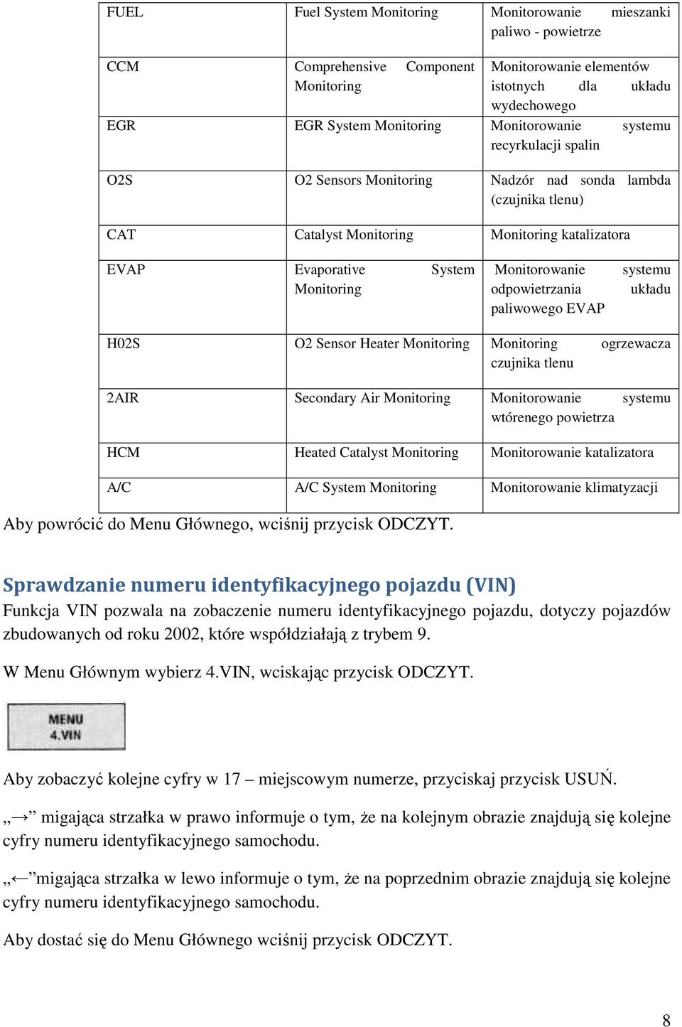 Monitorowanie odpowietrzania paliwowego EVAP systemu układu H02S O2 Sensor Heater Monitoring Monitoring ogrzewacza czujnika tlenu 2AIR Secondary Air Monitoring Monitorowanie systemu wtórenego