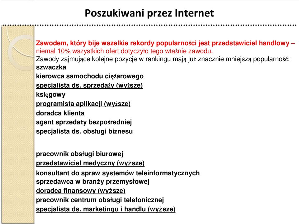 sprzedaży (wyższe) księgowy programista aplikacji (wyższe) doradca klienta agent sprzedaży bezpośredniej specjalista ds.