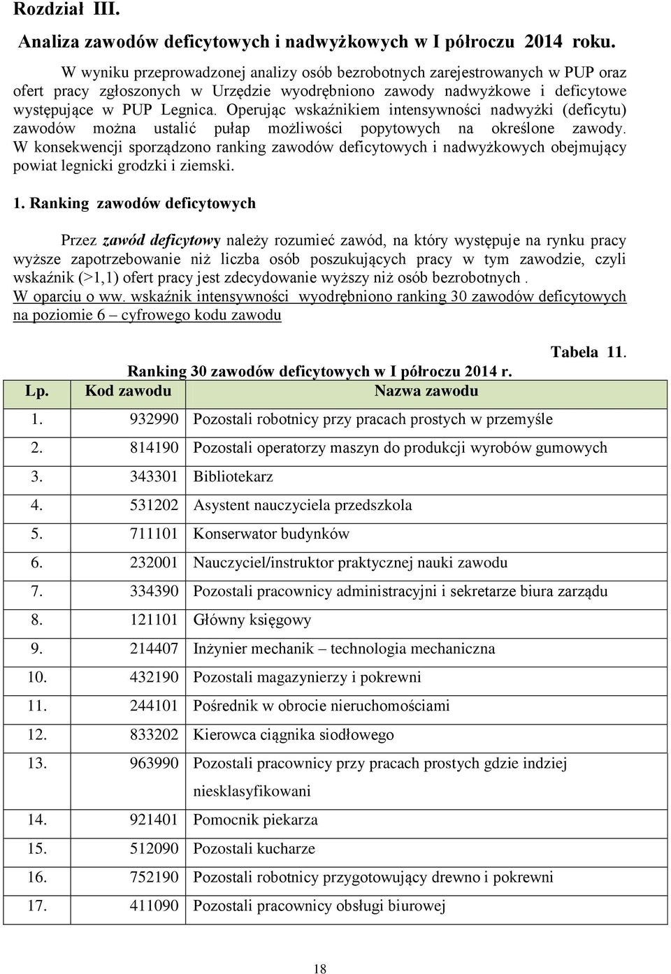 Operując wskaźnikiem intensywności nadwyżki (deficytu) zawodów można ustalić pułap możliwości popytowych na określone zawody.