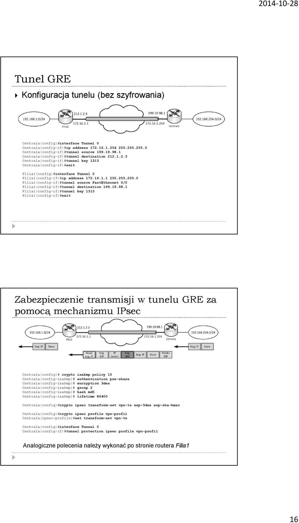 255.255.0 Filia1(config-if)#tunnel source FastEthernet 0/0 Filia1(config-if)#tunnel destination 199.19.98.