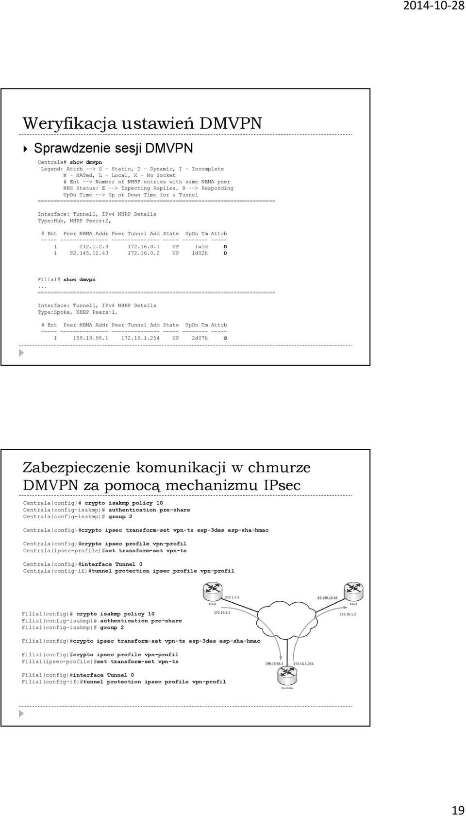 Interface: Tunnel1, IPv4 NHRP Details Type:Hub, NHRP Peers:2, # Ent Peer NBMA Addr Peer Tunnel Add State UpDn Tm Attrb ----- --------------- --------------- ----- -------- ----- 1 212.1.2.3 172.16.0.