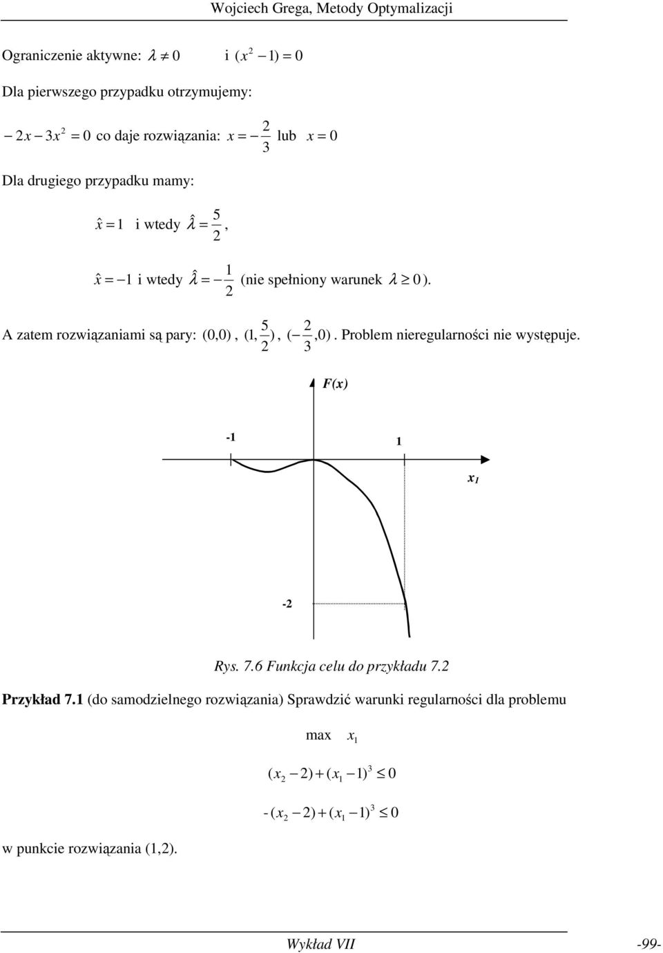 0,0), (, ), (,0) Problem neregularnośc ne występue F(x) - x - Rys 76 Funkca celu do przykładu 7 Przykład 7 (do samodzelnego