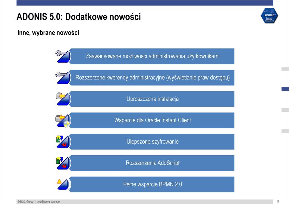 administrowania użytkownikami Rozszerzone kwerendy administracyjne (wyświetlanie