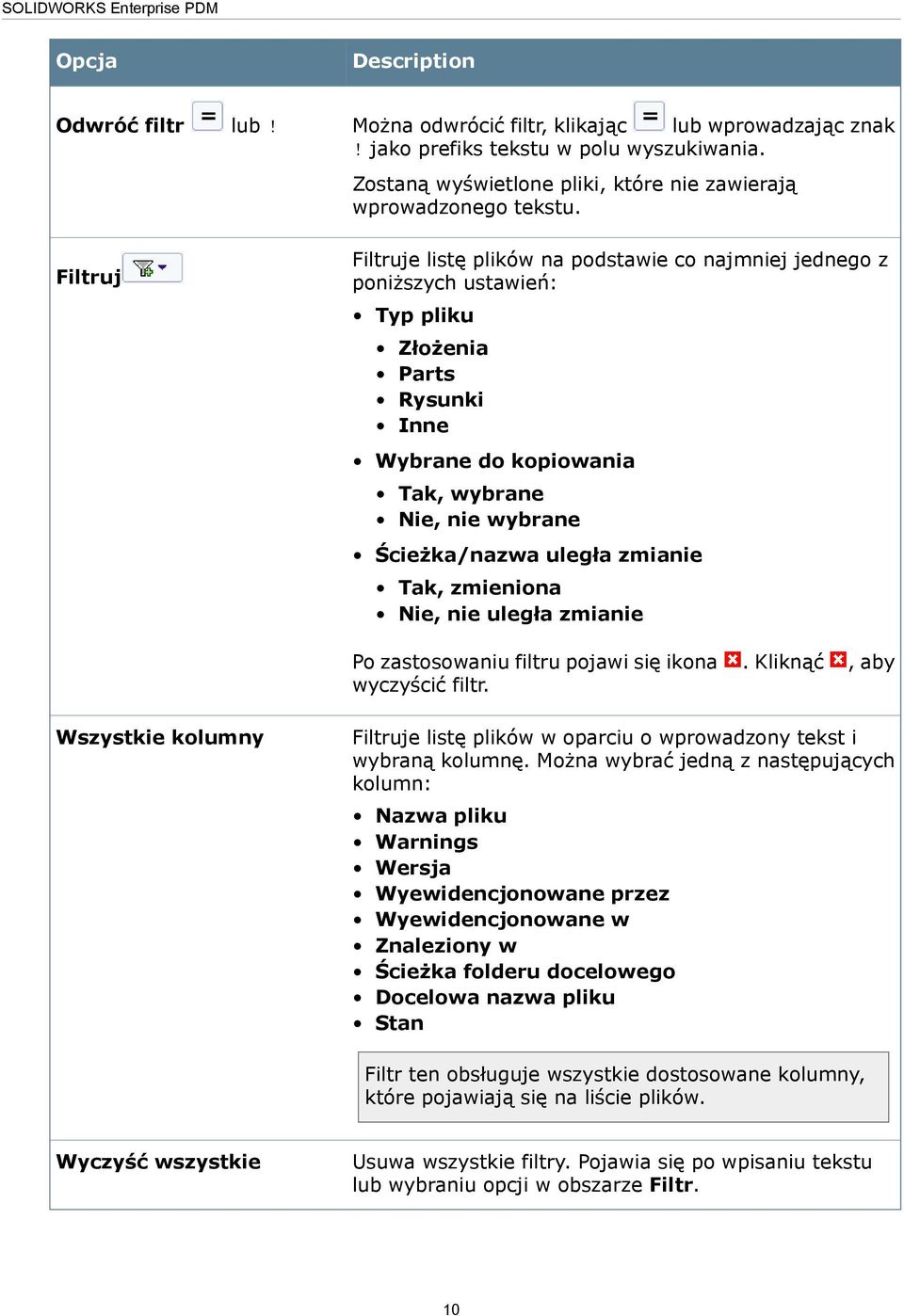 Filtruje listę plików na podstawie co najmniej jednego z poniższych ustawień: Typ pliku Złożenia Parts Rysunki Inne Wybrane do kopiowania Tak, wybrane Nie, nie wybrane Ścieżka/nazwa uległa zmianie