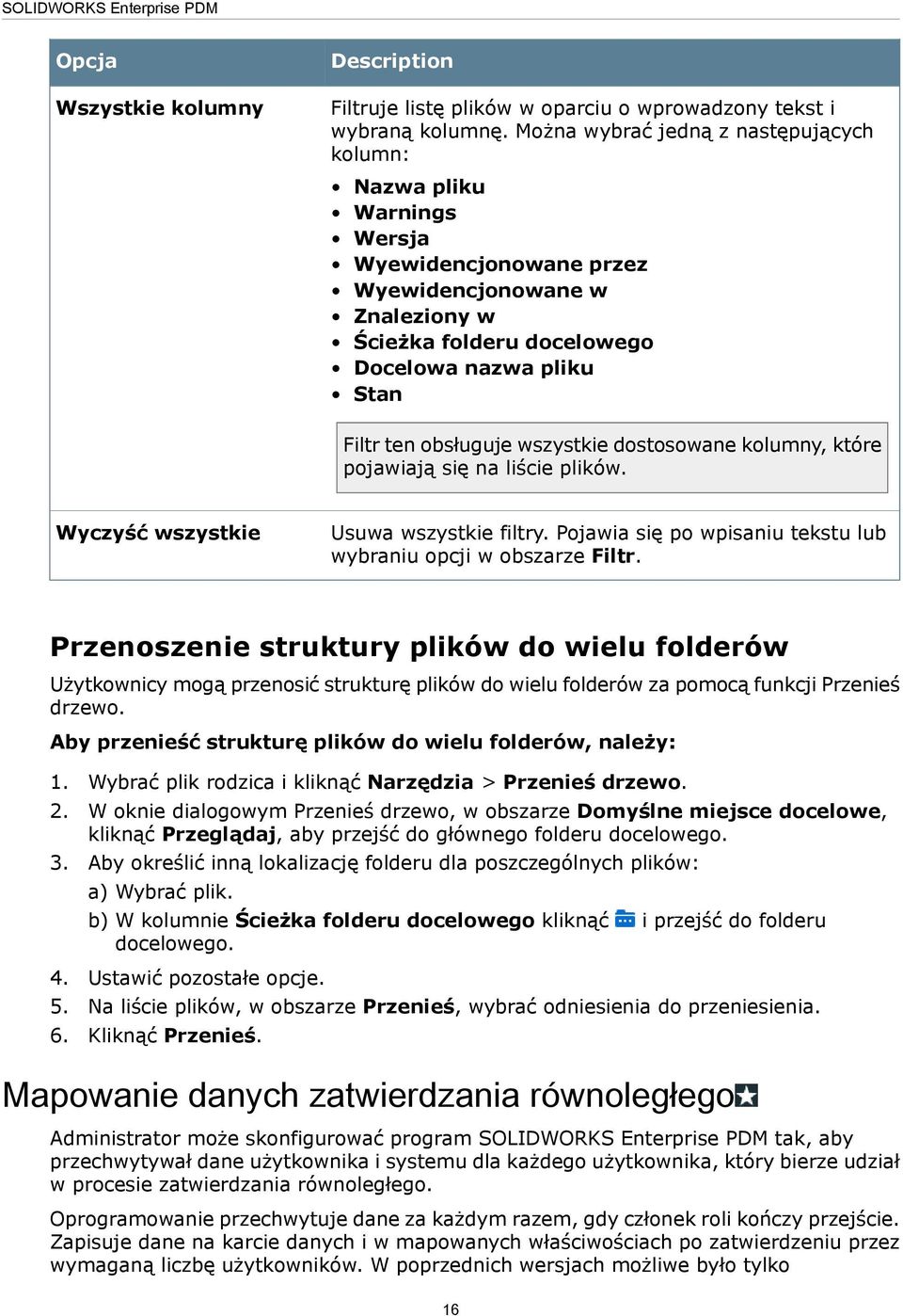 obsługuje wszystkie dostosowane kolumny, które pojawiają się na liście plików. Wyczyść wszystkie Usuwa wszystkie filtry. Pojawia się po wpisaniu tekstu lub wybraniu opcji w obszarze Filtr.