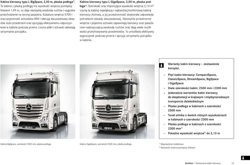 Kubatura wnętrza 5700 l oraz pojemność schowków 890 l oferują dwuosobowej obsadzie dużo przestrzeni oraz sprzyjają efektywnemu odpoczynkowi w kabinie podczas przerw.