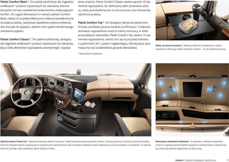 pilotem oraz system komfortowego zamykania pojazdu. Pakiet Comfort Classic 1).