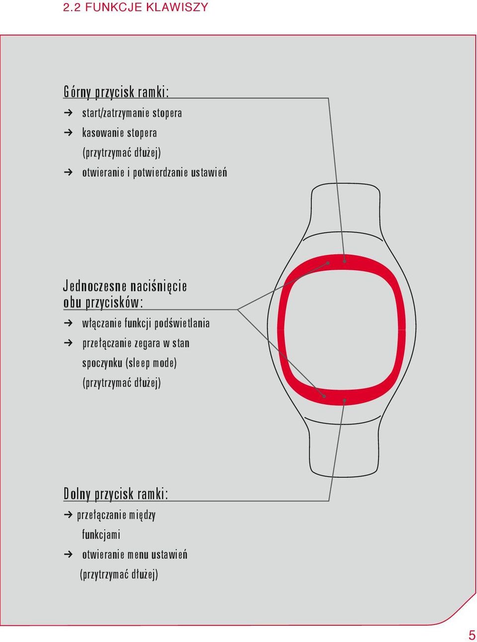 k włączanie funkcji podświetlania k przełączanie zegara w stan spoczynku (sleep mode) (przytrzymać