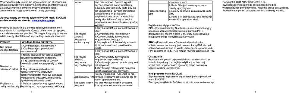 pl Prosimy zapoznać się z poniżej opisanymi problemami i sposobami ich rozwiązania. Często udaje się w ten sposób samodzielnie usunąć problem.