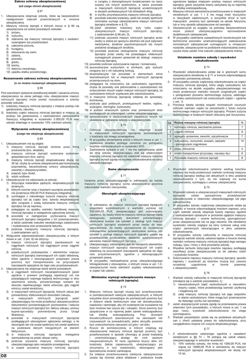 4) uderzenia pioruna, 5) huraganu, 6) obsuwania si ziemi, 7) zalania, 8) powodzi, 9) gradu, 10) lawiny, 11) deszczu nawalnego, 12) upadku statku powietrznego, Rozszerzenie zakresu ochrony