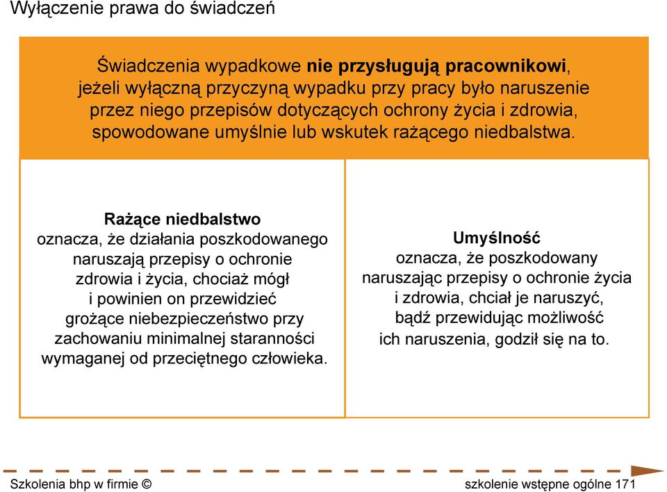 Rażące niedbalstwo oznacza, że działania poszkodowanego naruszają przepisy o ochronie zdrowia i życia, chociaż mógł i powinien on przewidzieć grożące niebezpieczeństwo przy