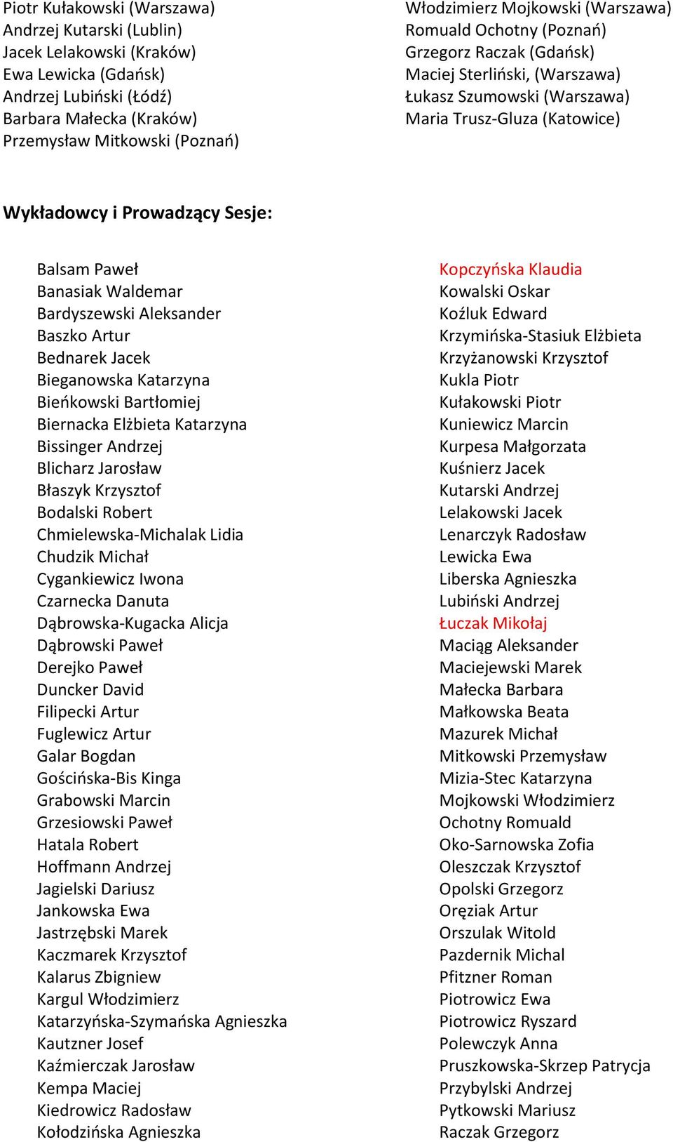 Paweł Banasiak Waldemar Bardyszewski Aleksander Baszko Artur Bednarek Jacek Bieganowska Katarzyna Bieńkowski Bartłomiej Biernacka Elżbieta Katarzyna Bissinger Andrzej Blicharz Jarosław Błaszyk