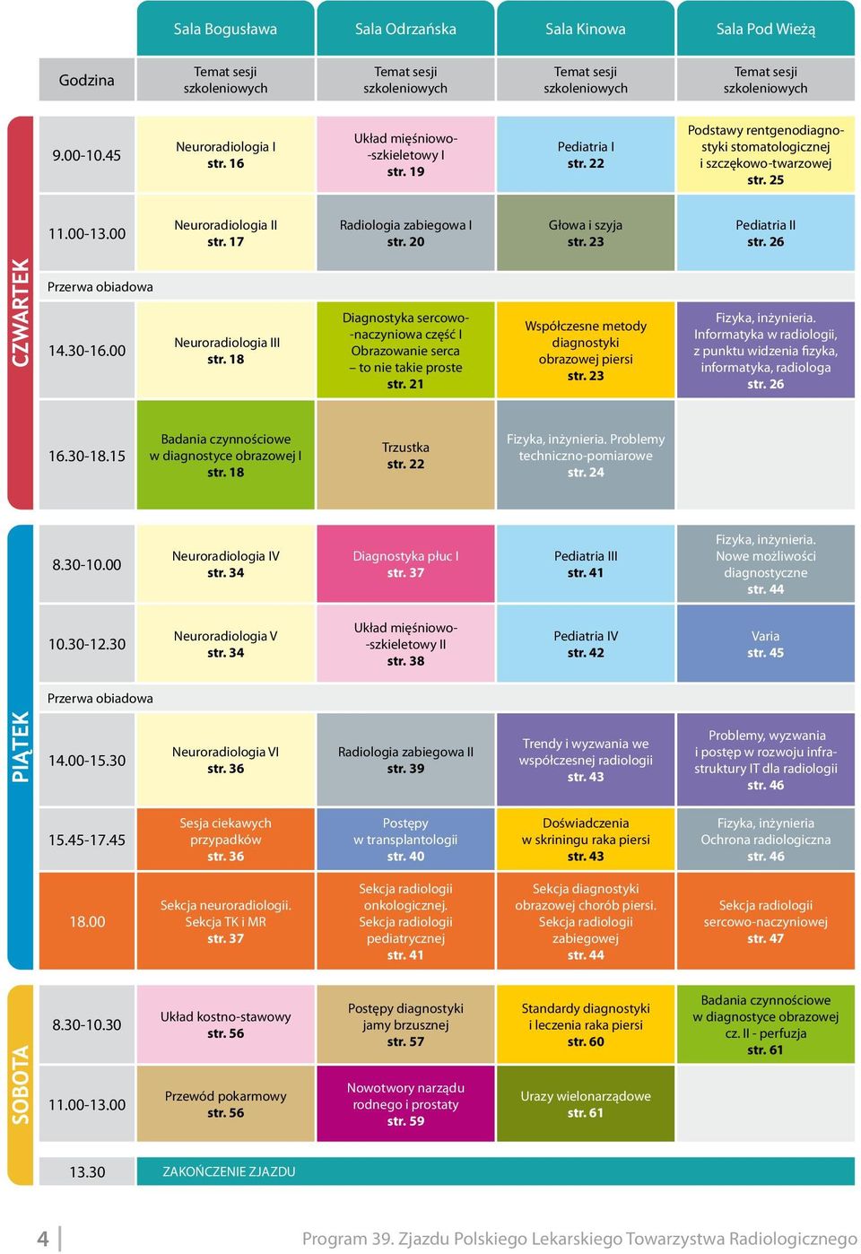 17 Radiologia zabiegowa I str. 20 Głowa i szyja str. 23 Pediatria II str. 26 Przerwa obiadowa 14.30-16.00 Neuroradiologia III str.