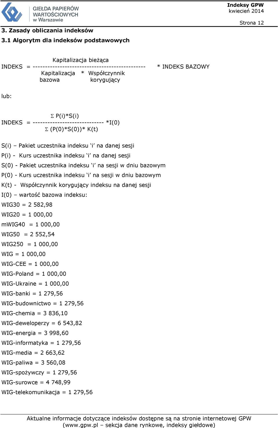 P(i)*S(i) INDEKS = ----------------------------- *I(0) (P(0)*S(0))* K(t) S(i) Pakiet uczestnika indeksu i na danej sesji P(i) - Kurs uczestnika indeksu i na danej sesji S(0) - Pakiet uczestnika