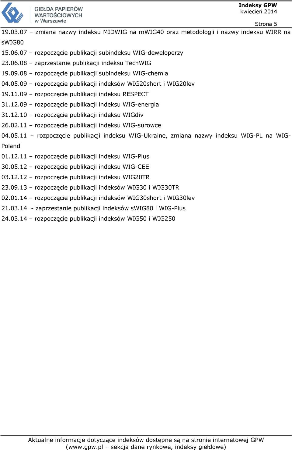 09 rozpoczęcie publikacji indeksu WIG-energia 31.12.10 rozpoczęcie publikacji indeksu WIGdiv 26.02.11 rozpoczęcie publikacji indeksu WIG-surowce 04.05.