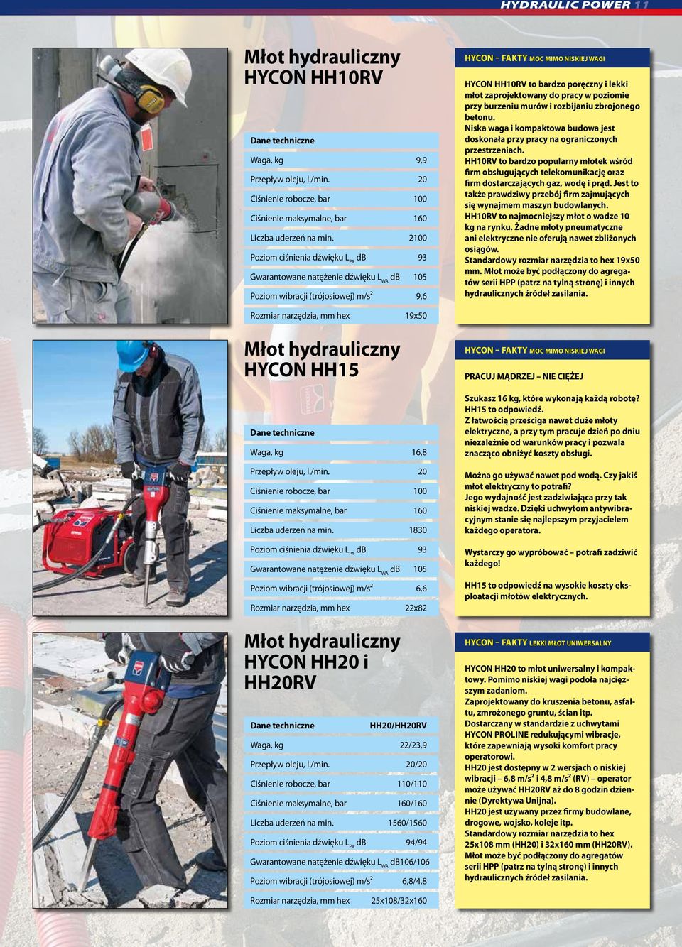 poziomie przy burzeniu murów i rozbijaniu zbrojonego betonu. Niska waga i kompaktowa budowa jest doskonała przy pracy na ograniczonych przestrzeniach.