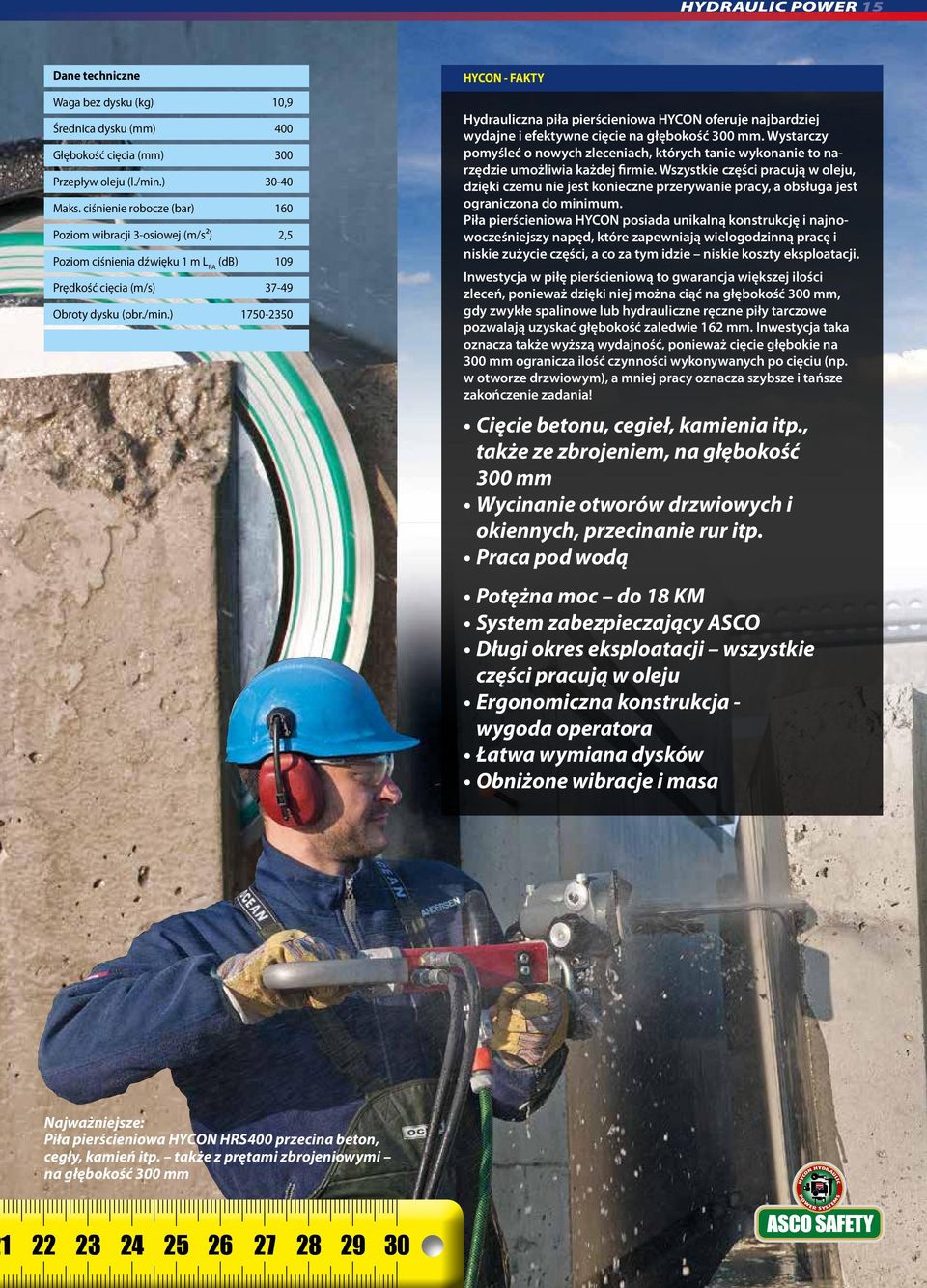 ) 1750-2350 Hydrauliczna piła pierścieniowa HYCON oferuje najbardziej wydajne i efektywne cięcie na głębokość 300 mm.